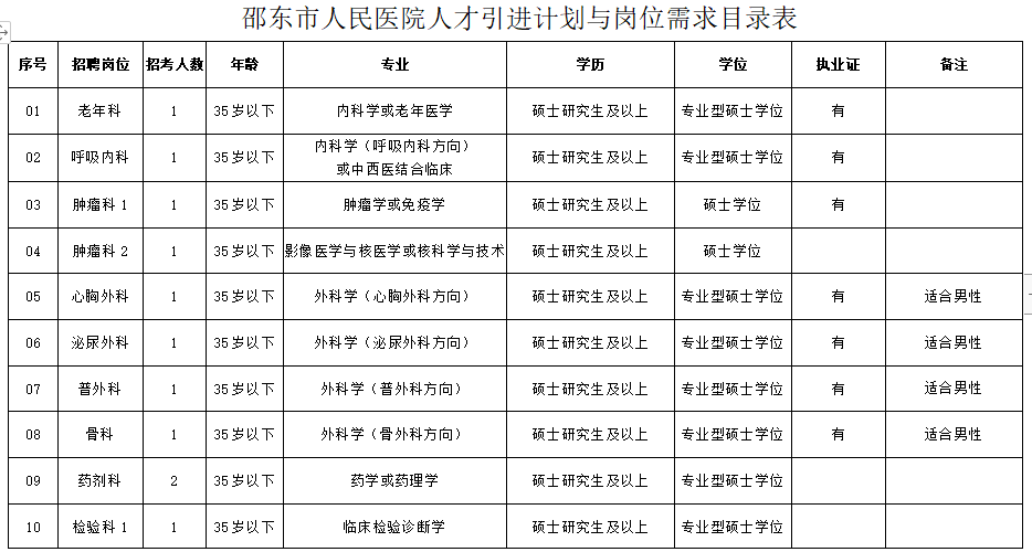 医院护工收入排名（医院护工收入排名表）-图3