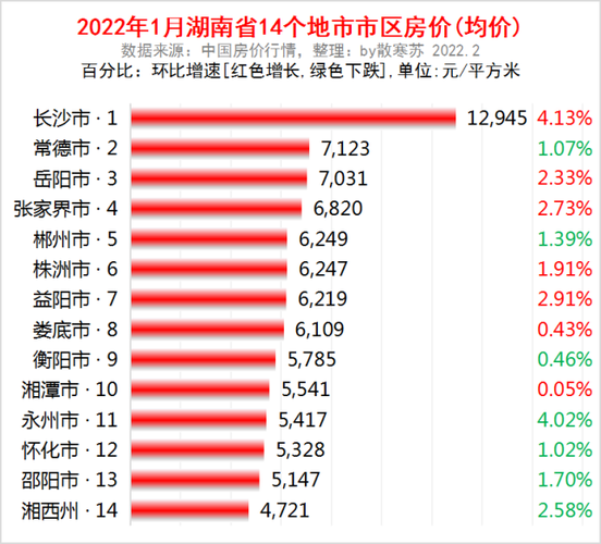 常德财政收入249（常德财政收入排名）-图3