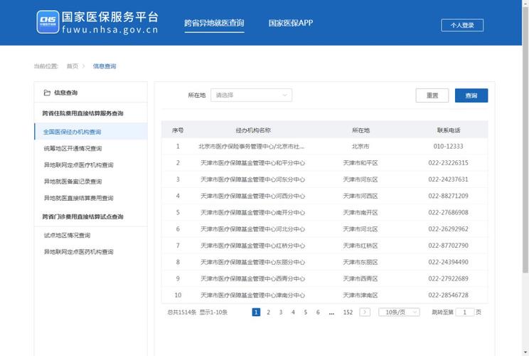 南通医疗业务收入（南通医疗业务收入查询）-图3