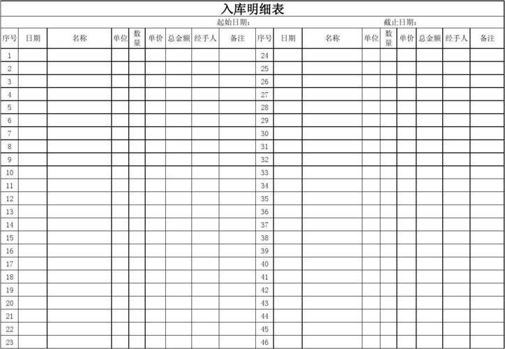 入库收入（入库怎么做账）-图2