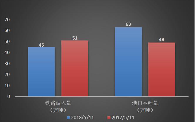 黄骅平均收入（黄骅人均收入）-图3