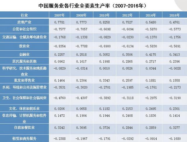 中国社科院收入（中国社科院收入高吗）-图3