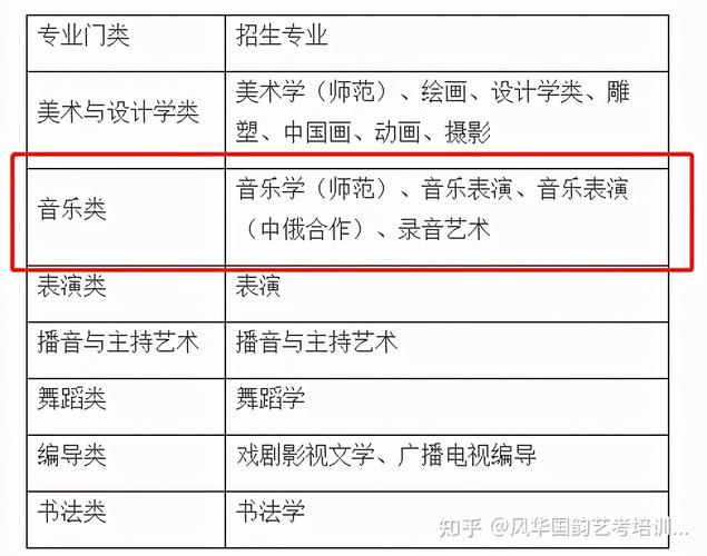 中南传媒职员收入（中南传媒2021招聘）-图3