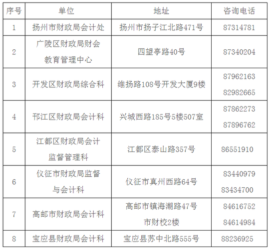 继续教育收入中心（继续教育中心是什么意思）-图3