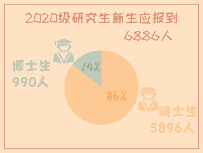 大工博士收入（大工博士收入怎么样）-图2