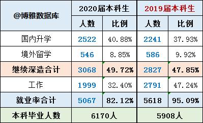 大工博士收入（大工博士收入怎么样）-图3