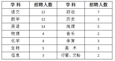 嘉祥老师收入（嘉祥县小学老师工资）-图3