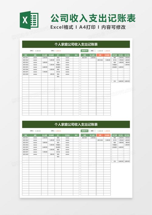 电子收入（电子收入支出账本模板）-图3