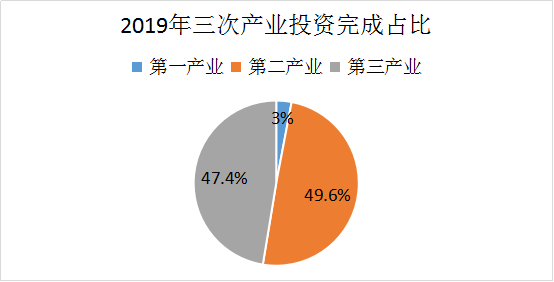 双鸭山人均月收入（双鸭山人均月收入多少）-图1