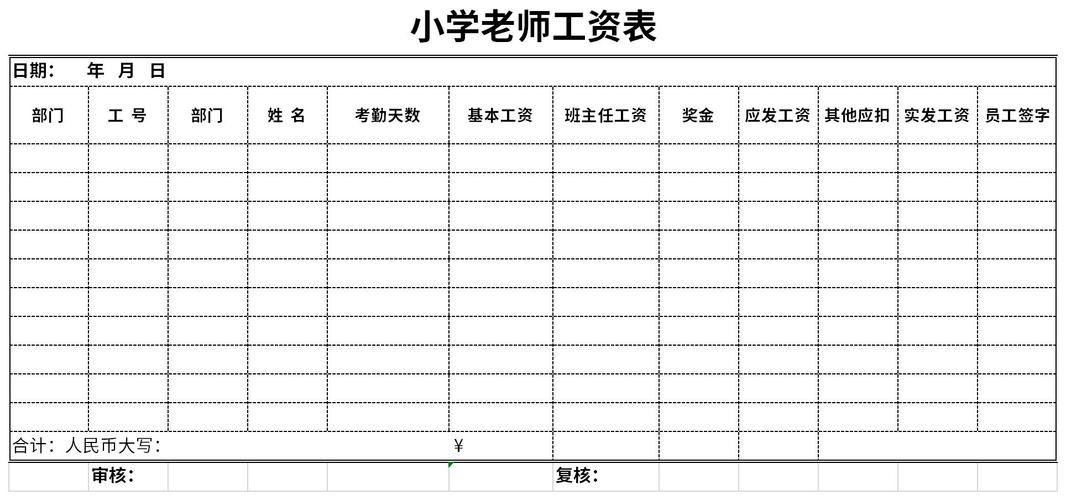 小学美术老师收入多少（小学美术老师工资多少）-图1