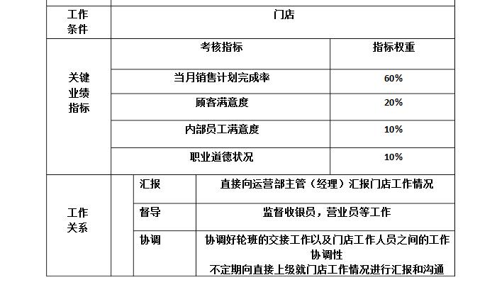 麦当劳每个职位收入（麦当劳每个职位收入多少钱）-图2