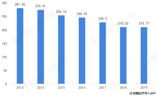 麦当劳每个职位收入（麦当劳每个职位收入多少钱）-图1