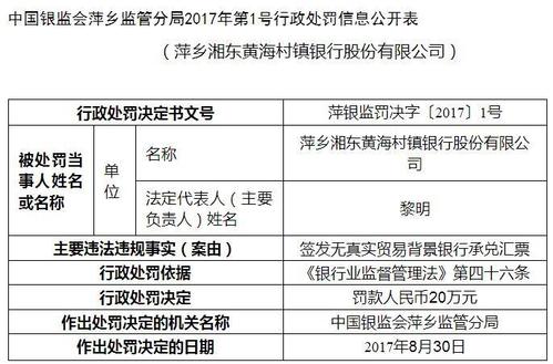 萍乡村镇银行收入（萍乡村镇银行收入怎么样）-图3