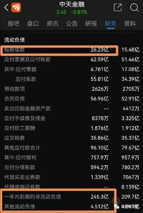 恒大地产法务收入（恒大地产法务收入多少）-图2