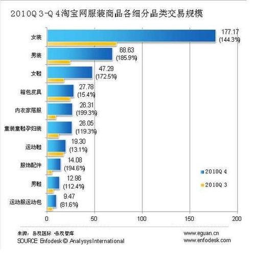 澄海淘宝收入（2021年淘宝收入）-图1