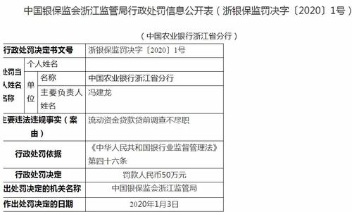 农行浙江分行收入（农行浙江分行收入高吗）-图3