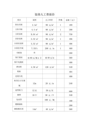 上海做木工的收入（上海木工人工费多少一天）-图2