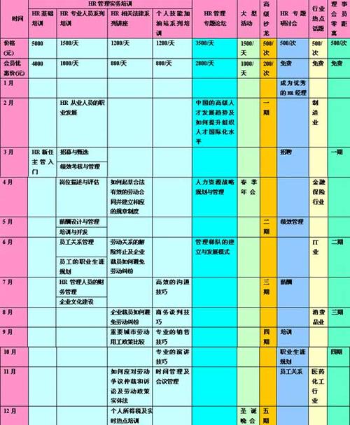 北京外企hr收入（北京外企员工收入）-图2