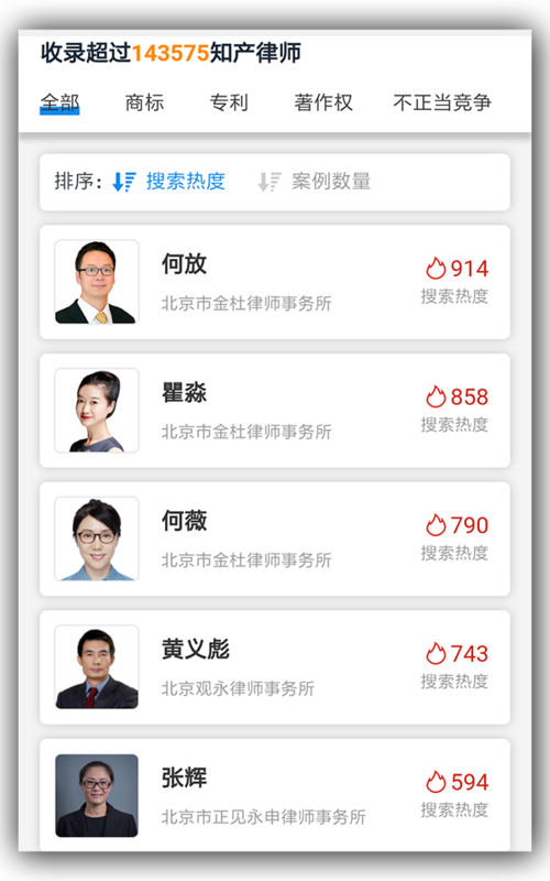 知产律师收入如何（知产律师赚钱吗）-图2