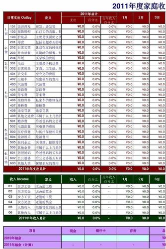 家政公司收入（家政公司收入会计帐）-图2