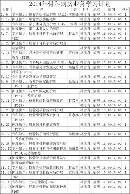 县医院的骨科收入（县城骨科医生收入）-图1