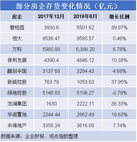 房产销售人收入（房产销售收入一般多少）-图1