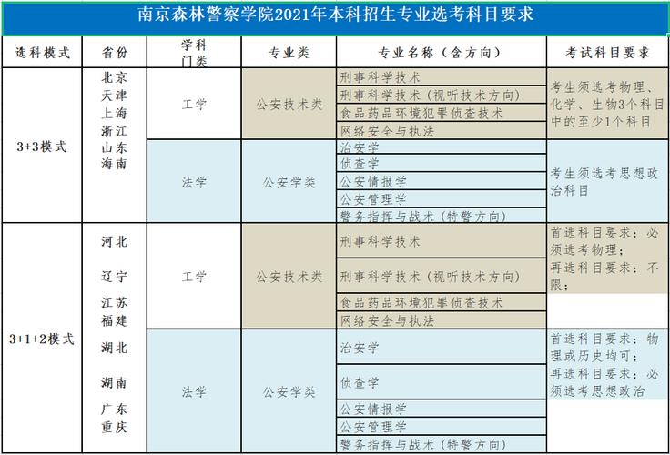 2017南京警察收入（南京警察年收入）-图2