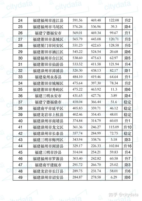 福建福能收入（福建省能源消费总量）-图1