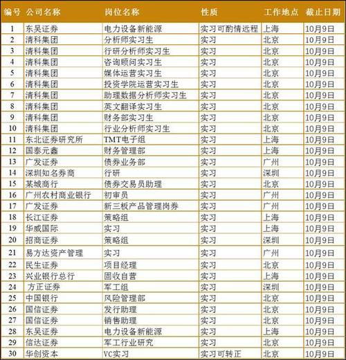 电视台编辑收入（电视台编辑工作怎么样）-图1