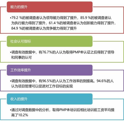 敏捷师的收入（敏捷大师含金量）-图2