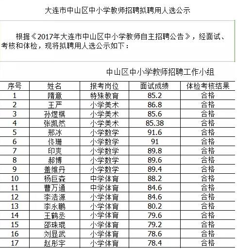 大连教师年收入（大连教师基本工资）-图2