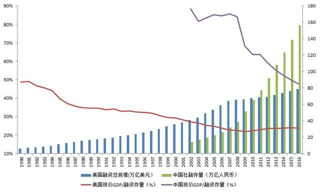 东兴收入水平（东兴市gdp和人口人均收入）-图2