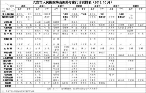 六安医生收入（六安人民医院医生工资多少）-图1