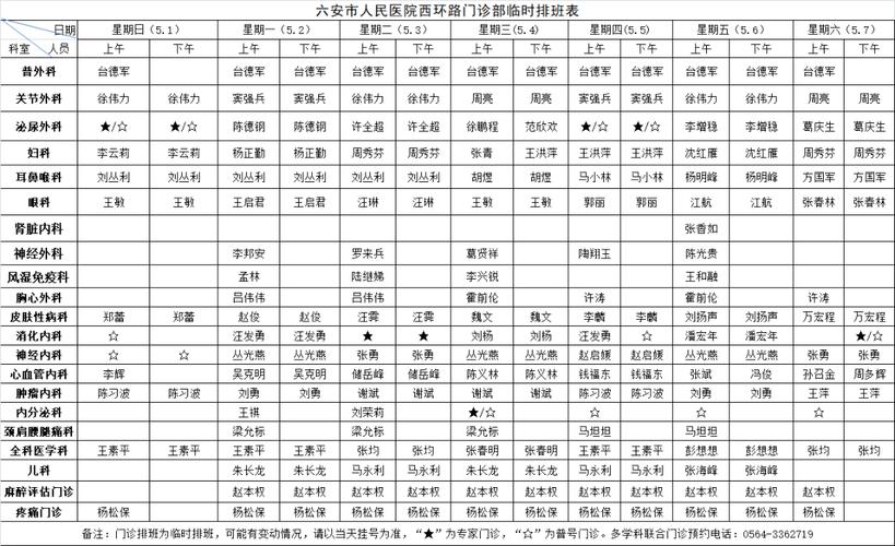 六安医生收入（六安人民医院医生工资多少）-图3