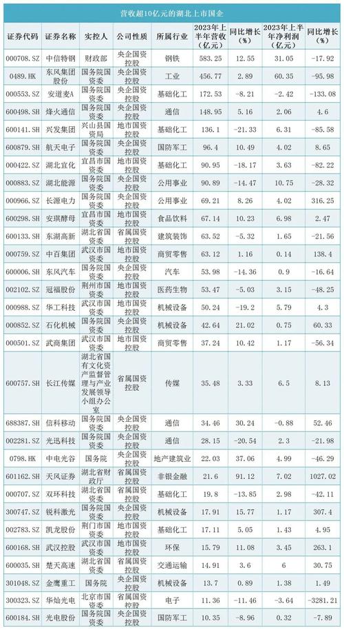 中电41所收入（中电41所硕士真实待遇）-图2