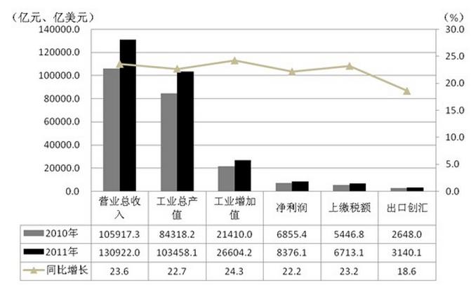 技术顾问收入（技术顾问收入多少）-图3