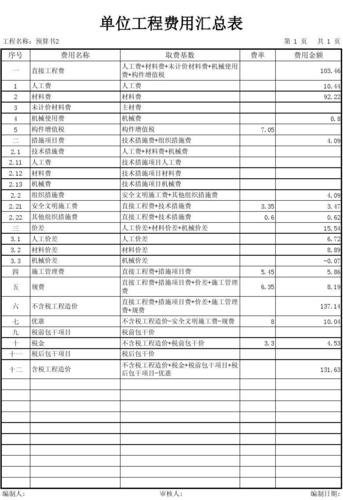 工程总收入（工程收入包括哪些收入项目）-图1