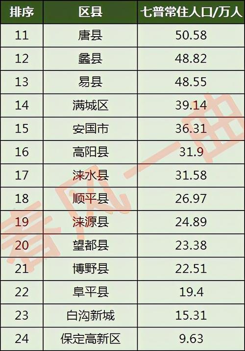 易县2016财政收入（易县2020gdp）-图1