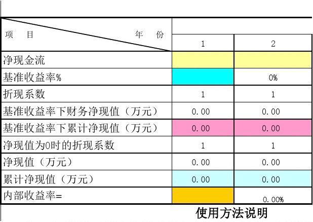 会计收入怎樣（会计收入的计算公式）-图1