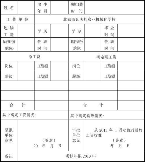 北京街道事业编收入（北京街道事业编收入怎么样）-图1