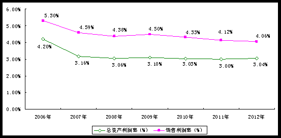 铁塔公司收入（铁塔公司年收入）-图3