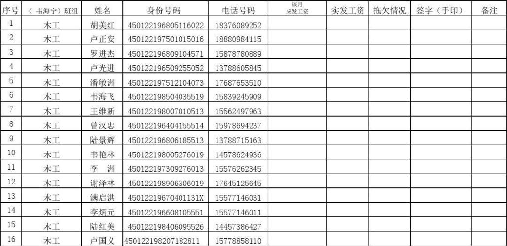 金茂的收入如何（金茂薪酬待遇）-图2