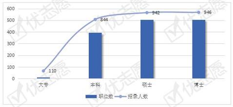 北京中学老师收入（北京中学老师收入待遇）-图3