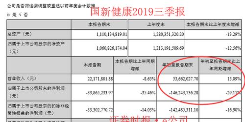 京颐股份收入（京颐股份收入多少）-图1