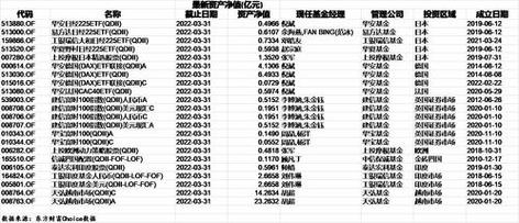 银河svp收入（银河工资高吗）-图1