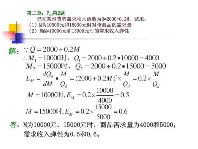 单位弹性收入最高（单位弹性为什么收入不受影响）-图3