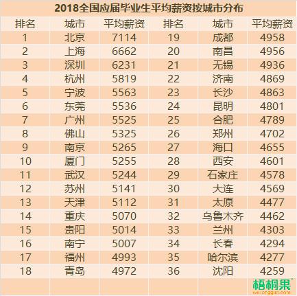 浙江交投员工收入怎样（浙江交投员工收入怎样啊）-图1