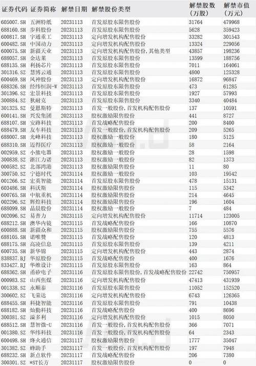 浙江交投员工收入怎样（浙江交投员工收入怎样啊）-图2