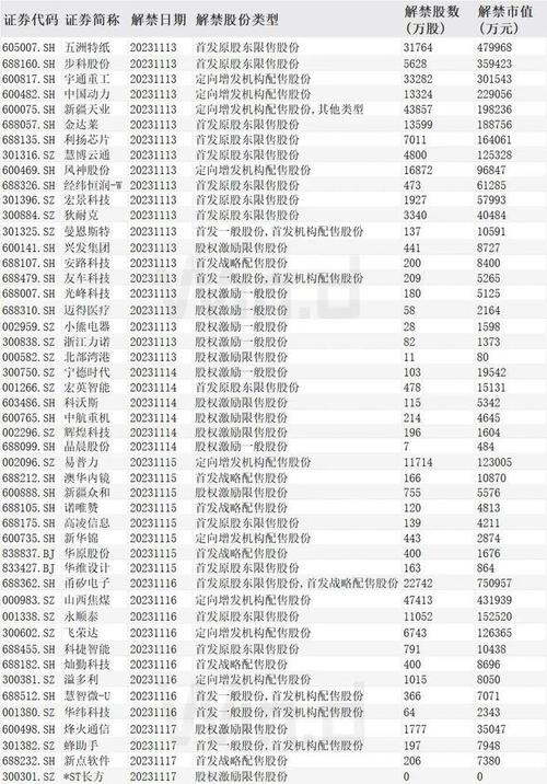 浙江交投员工收入怎样（浙江交投员工收入怎样啊）-图3