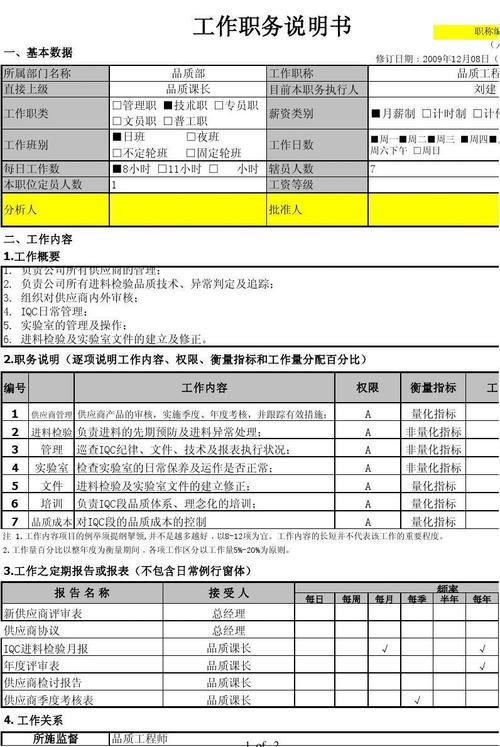 质量部收入（质量部sqe怎么样）-图1